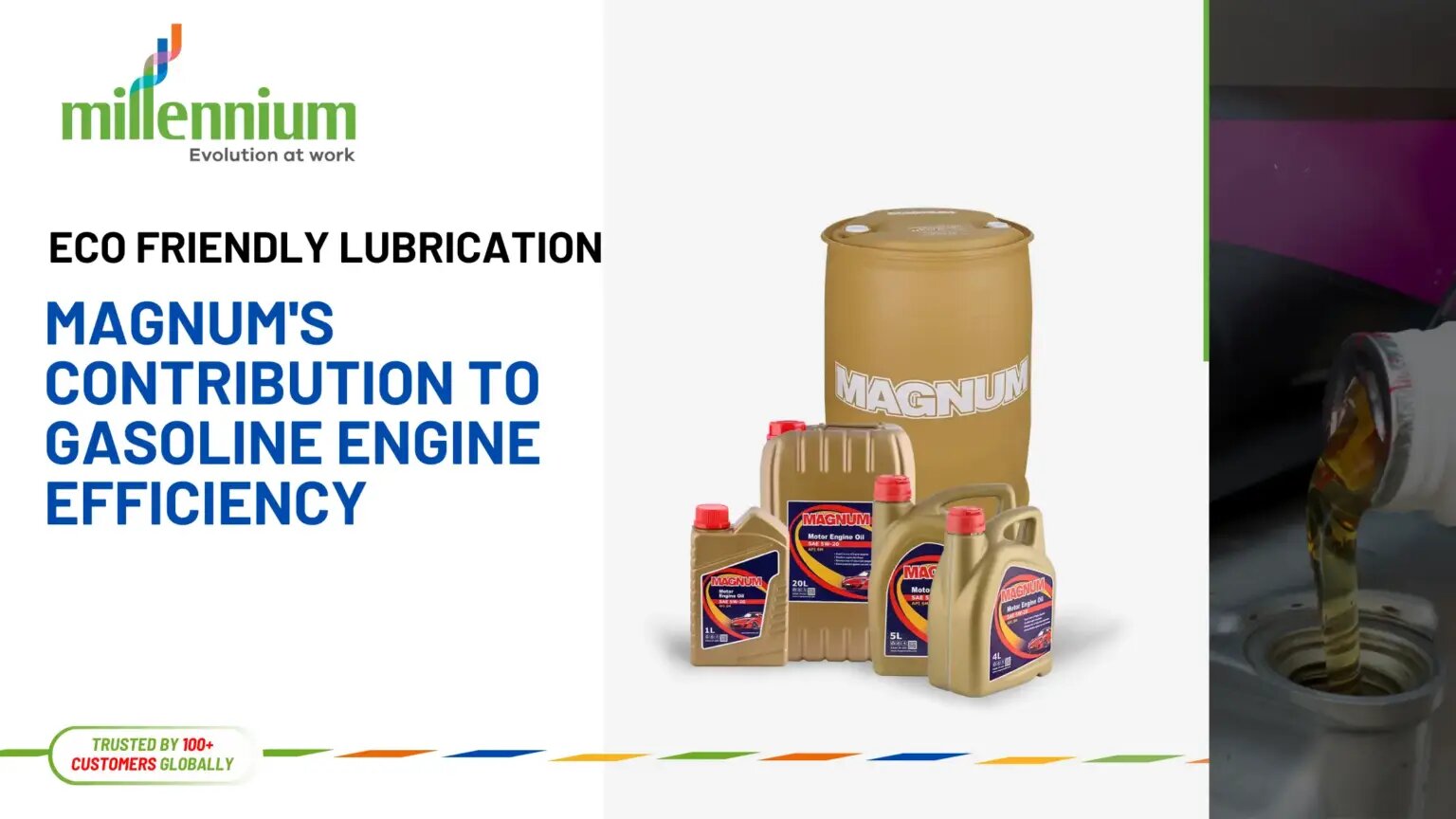 Eco Friendly Lubrication: Magnum's Contribution to Gasoline Engine ...